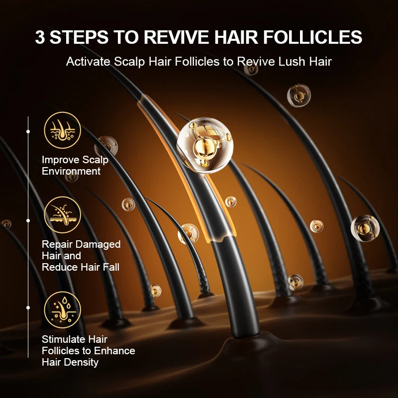 PURC Biotin Hair Growth Set