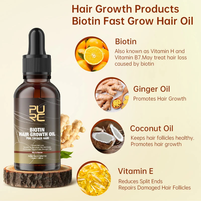 PURC Biotin Hair Growth Set